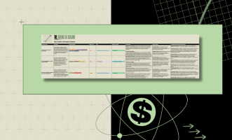 Sales leaders ai disruption database